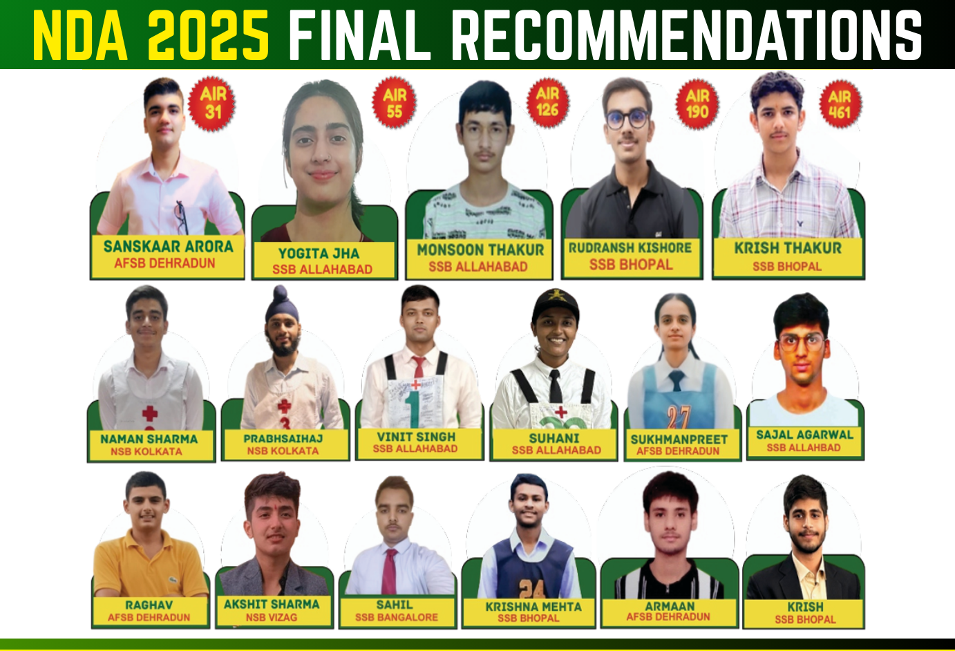 inder-prakash-bhatia-dig-retired-1