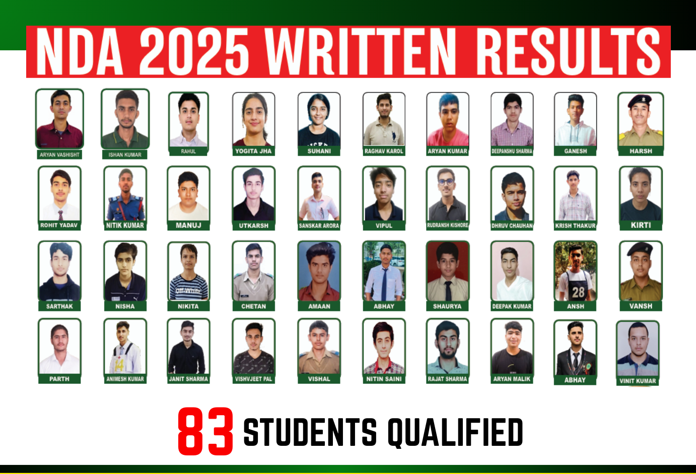 inder-prakash-bhatia-dig-retired-3